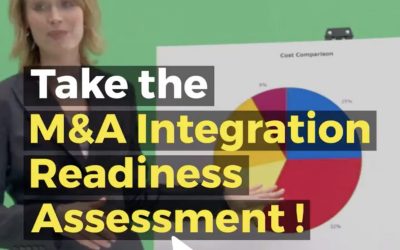 Take the M&A Integration Readiness Assessment