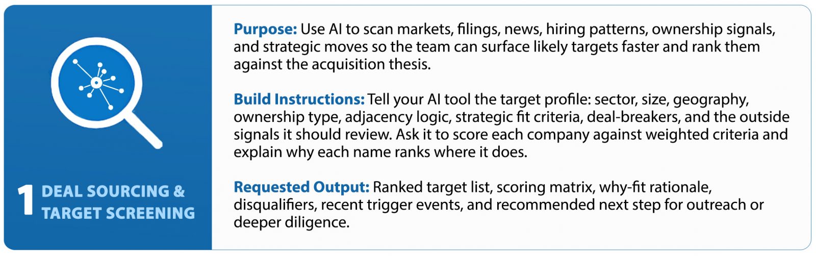 Top-3-Reasons-to-use-Ai-in-Corp-Dev-1
