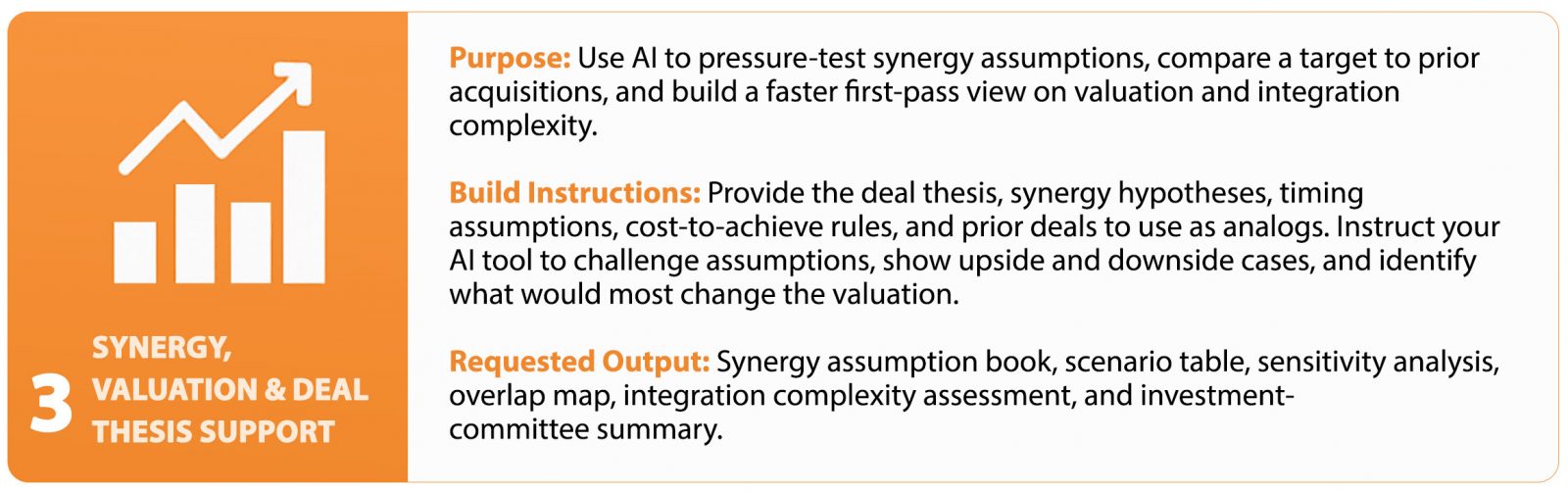 Top-3-Reasons-to-use-Ai-in-Corp-Dev-3